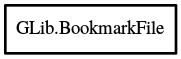 Object hierarchy for BookmarkFile