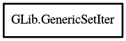 Object hierarchy for GenericSetIter