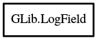 Object hierarchy for LogField