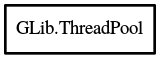 Object hierarchy for ThreadPool
