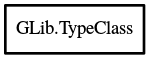 Object hierarchy for TypeClass